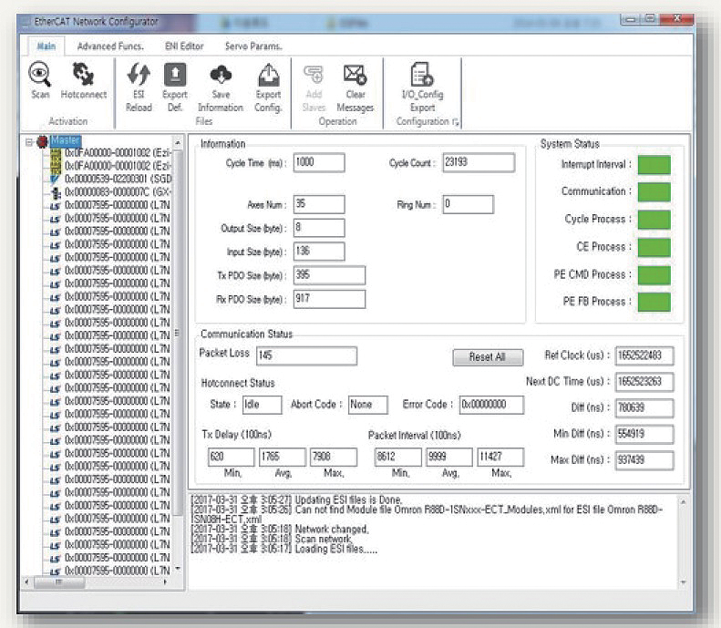 EcConfigurator EtherCAT网络配置与诊断界面